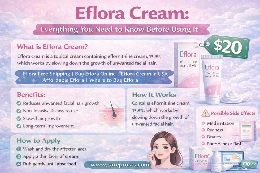 Eflora Cream: Everything You Need to Know Before Using It